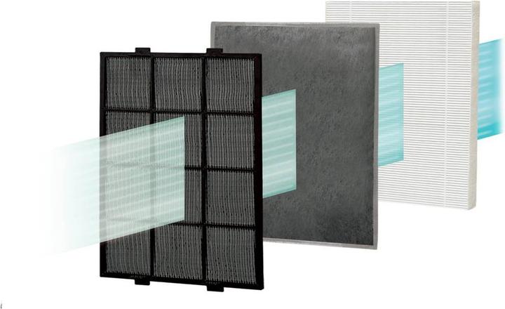 Actual product image Iris Ohyama Air purifier with LC display (41 m²)