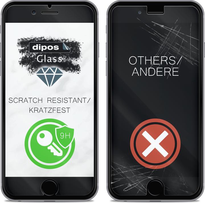 Actual product image Dipos Screen Protector Anti-Shock (1 Piece, TCL L9 Plus)
