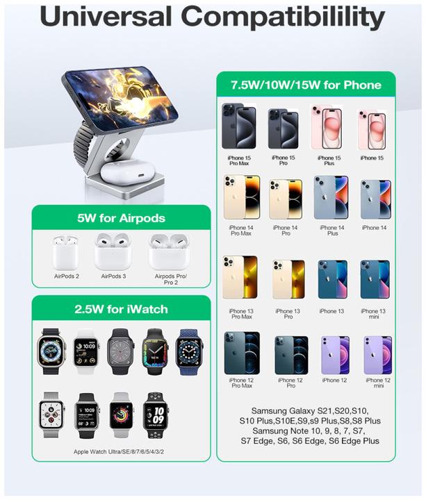 Actual product image BlitzWolf Wireless charger 3in1 BW-IW30 (20 W)