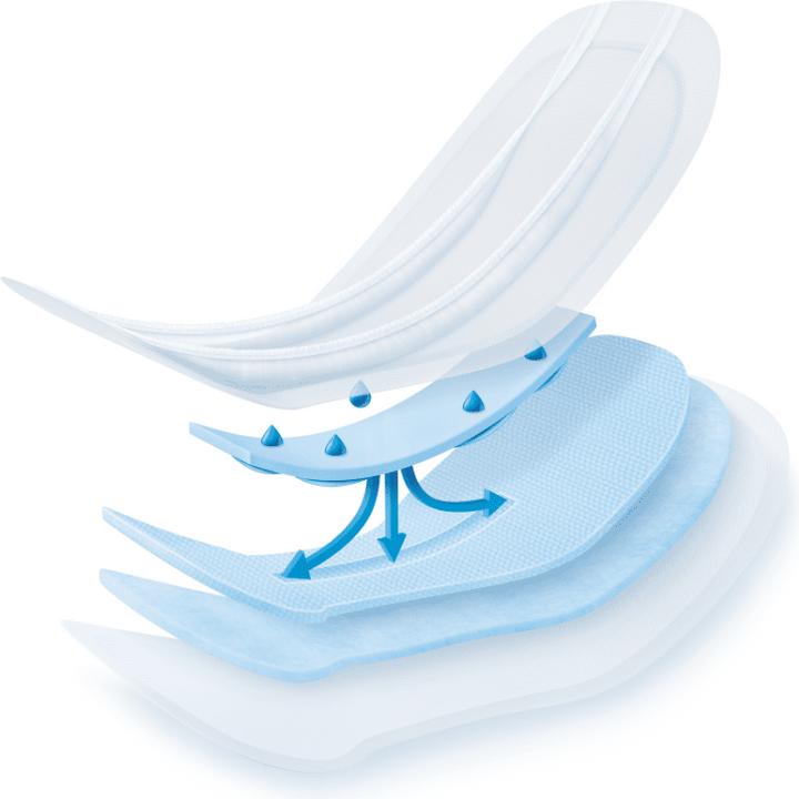 Actual product image MoliCare Form extra plus MEN incontinence pad (32 x, Large)