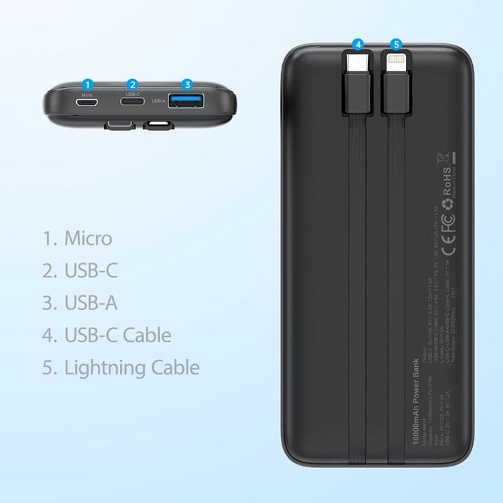 Actual product image Choetech None (10000 mAh, 22.50 W, 22.50 Wh)