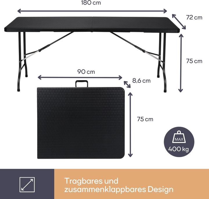 Actual product image Perel Folding table RattanOptik
