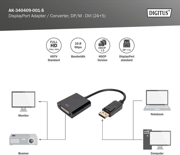Produktbild Digitus DisplayPort — DVI (DVI, 15 cm)