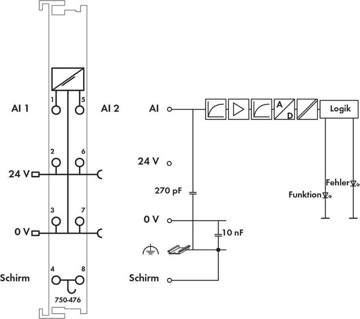 Image du produit Wago Module d'E/S analogique DC série 750 24V 750-476