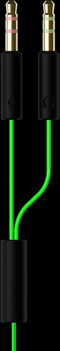 Actual product image Razer Hammerhead Pro V2 (Cable)