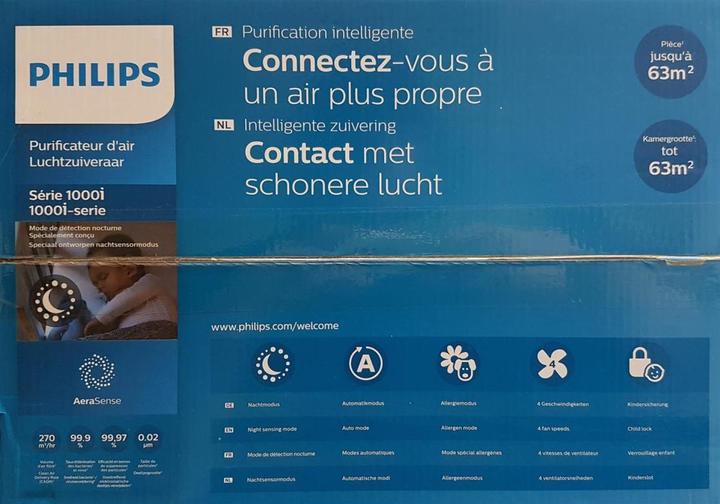 Immagine prodotto Philips Serie 1000i (63 m²)