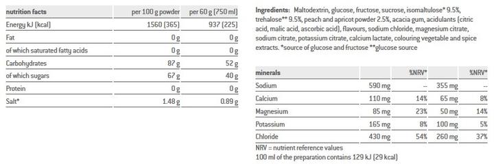 Nährwerte und Zutaten Sponser Isotonic (Multifrucht, 1 Stk., 1103 g)