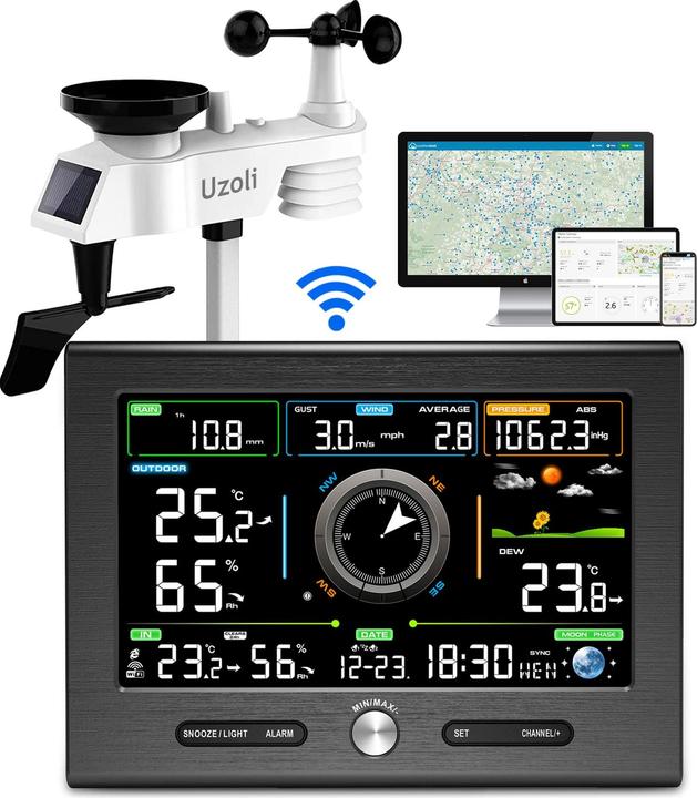 Actual product image Uzoli Weather Station FT0367