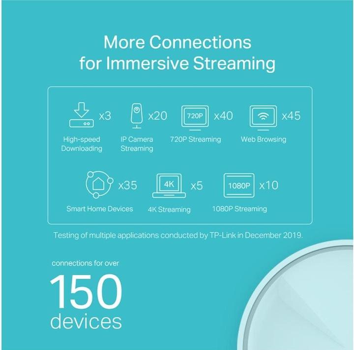 Immagine prodotto TP-Link Deco X20 Set di 3