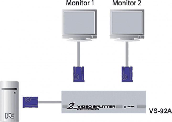 Immagine prodotto Aten VS92A, Splitter VGA a 2 porte con amplificatore di segnale fino a 30 m