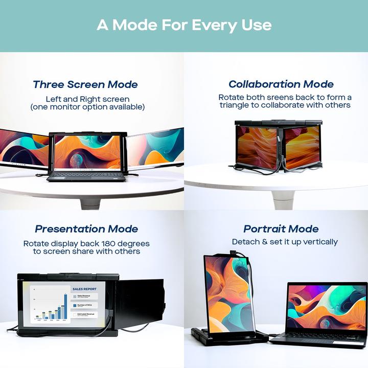 Produktbild Mobile Pixels Trio 2.0 (1920 x 1080 Pixel, 13.30")