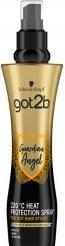Actual product image Got2b Guardian Angel (200 ml)