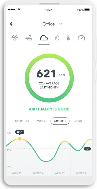 Image du produit Airthings Wave Plus