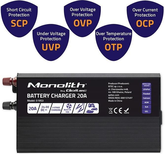 Actual product image Qoltec Smart Monolith battery charger for LiFePO4 AGM GEL SLA batteries | 20A | 24V (24V, 20 A)