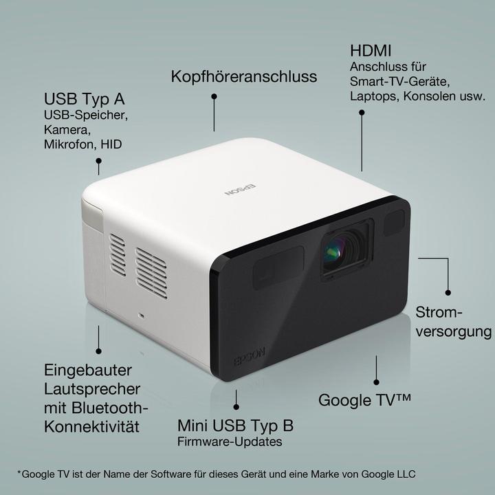 Immagine prodotto Epson EF-21W (Full HD, 1000 lm)