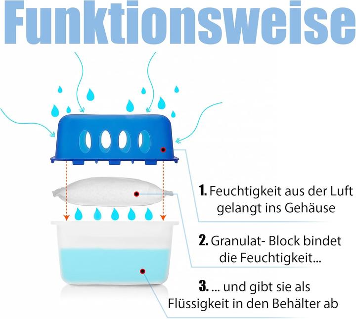Produktbild BigDean 4x Luftentfeuchter mit 8 x 400g Nachfüll-Beutel Granulat (25 m²)