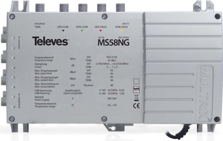Actual product image Televes MS58NG. Product colour: Grey. Connector: F. Width: 204 mm, Depth: 57 mm, Height: 130 mm. Dimensions (Multi switch)