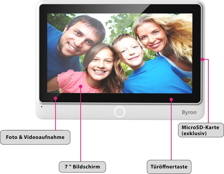 Produktbild Byron DIC-24122 (Kabelgebunden)