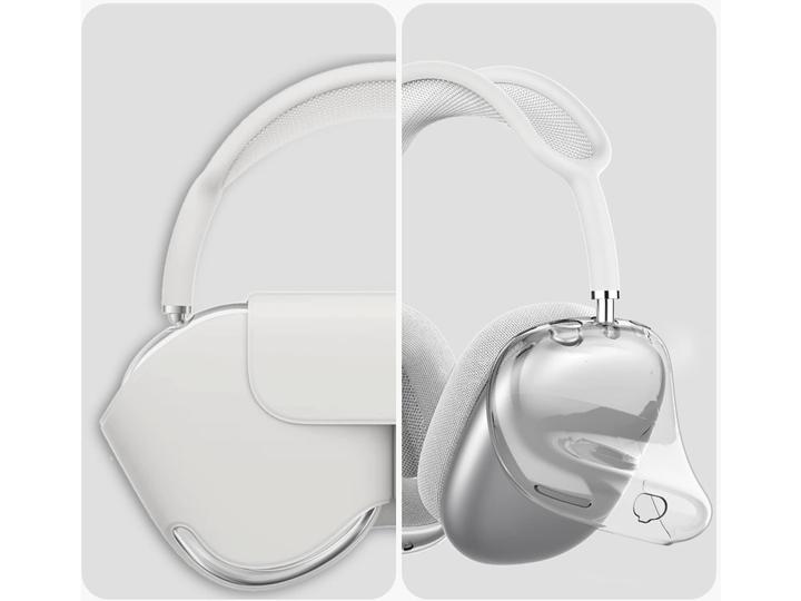 Actual product image Screenguard Flexible TPU Clear Case (Headphone sleeve)