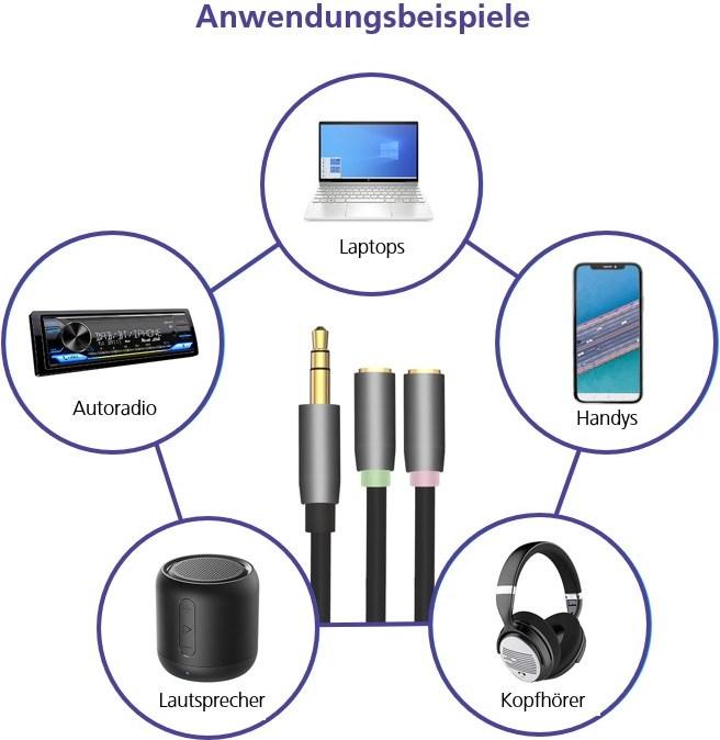Produktbild Helos Adapterkabel, Klinke 3,5mm St./2x Klinke 3,5mm Buchse, PREMIUM, schwarz Klinke 3,5mm Stecker/2x Kli (0.10 m, 2.5mm)