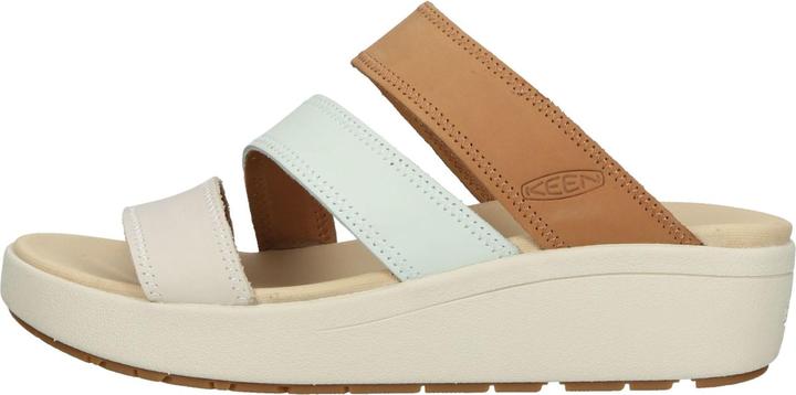 Actual product image Keen W Ellecity Slide (40.5)