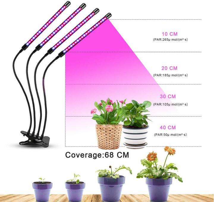 Immagine prodotto Niello Lampada per piante a LED (LED)
