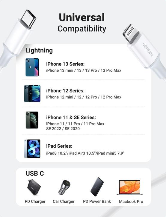 Produktbild Ugreen USB Typ C – Lightning (0.50 m, USB 2.0)