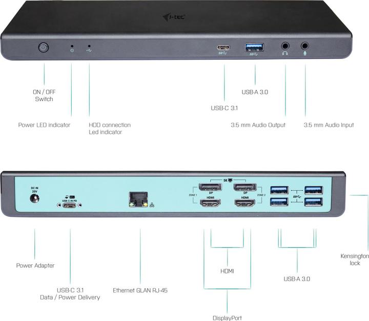 Produktbild i-tec USB 3.0 / USB-C / Thunderbolt 3 Dual 4K Dock (USB-C, 5 Ports)