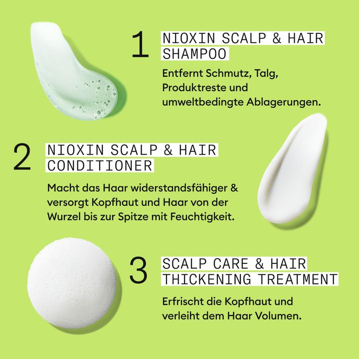 Immagine prodotto Nioxin Scalp + Hair Thickening System 2 (Set per la cura dei capelli)