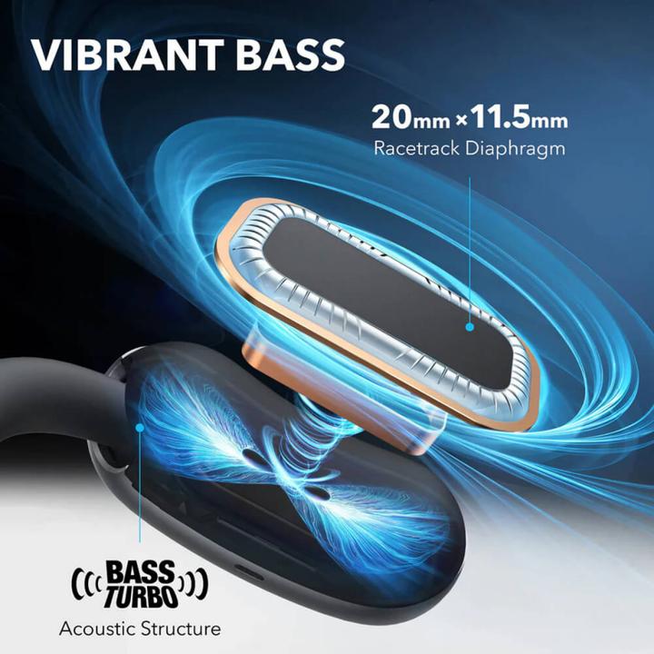 Produktbild soundcore AeroFit 2 (keine Geräuschunterdrückung, 10 h, Kabellos)