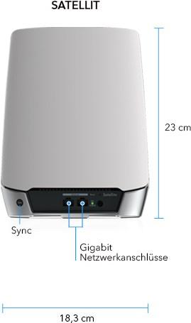 Actual product image Netgear Orbi NBK752 - Pack of 2
