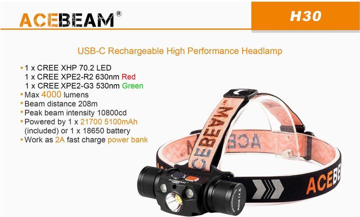 Immagine prodotto AceBeam Lampada frontale H30 con 4000 Lumen (4000 lm)