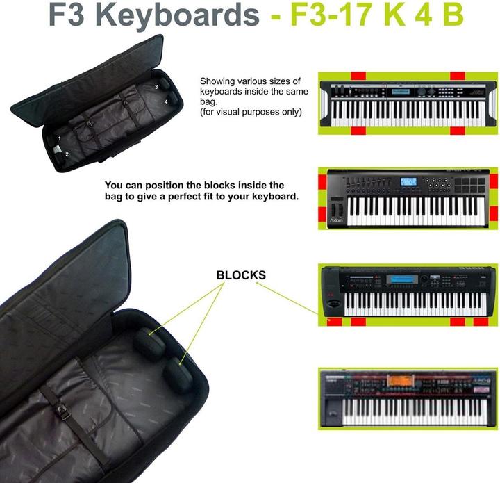 Actual product image Fusion Keyboardbag 04 (Keyboard)