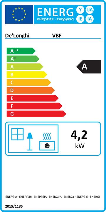 Energie-Label De'Longhi Vbf (4200 W)