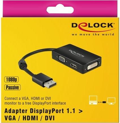 Actual product image Delock DP to (DVI, VGA, HDMI, 16 cm)