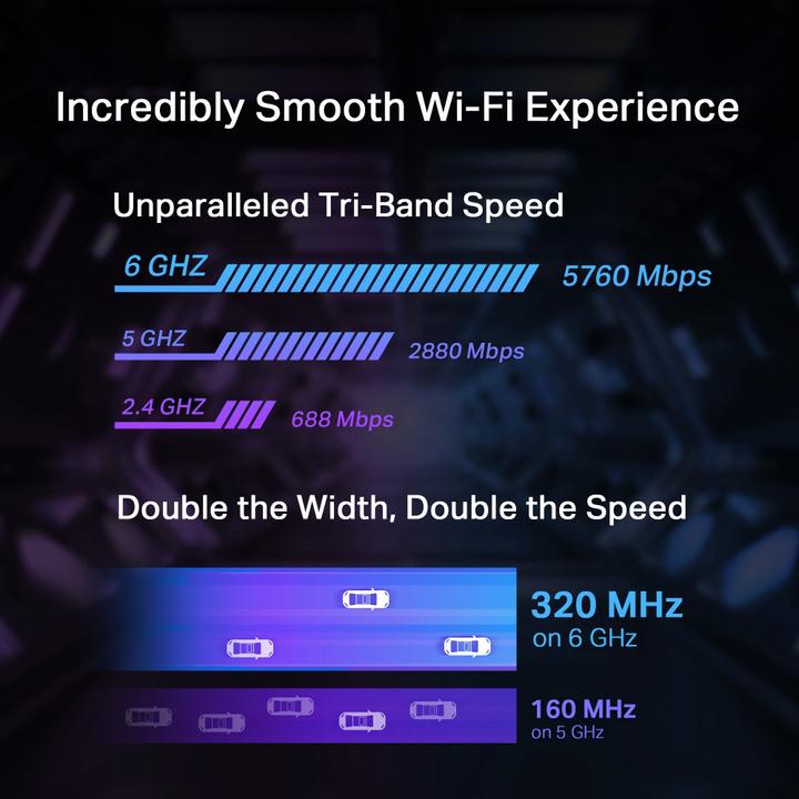 Produktbild TP-Link Archer TBE550E (Mini PCI Express)