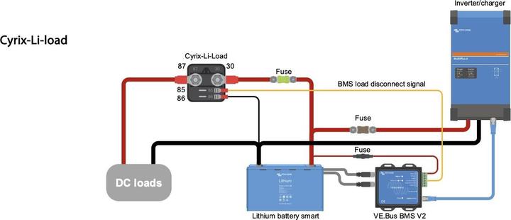 Produktbild Victron Energy Cyrix-Li-Load CYR010120450 Batterieüberwachung