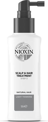 Nioxin Haarpflege und Kopfhaut