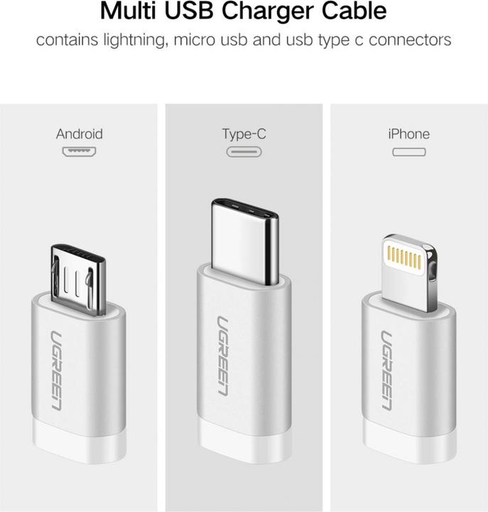 Immagine prodotto Ugreen Cavo multifunzione USB2.0-A 3-in-1 (1.50 m, USB 2.0)