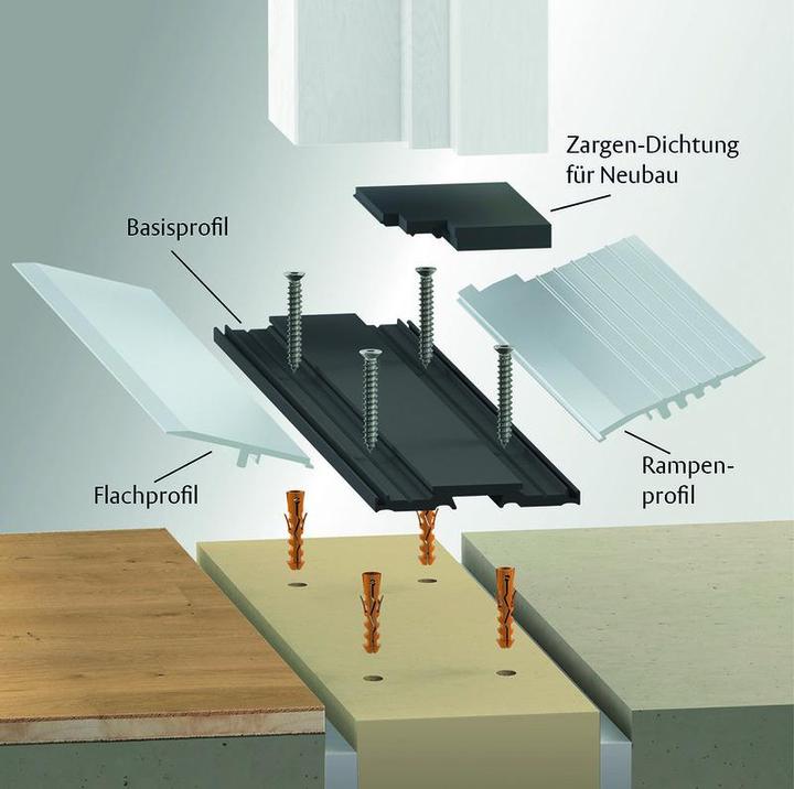 Produktbild Planet Bodenschwellen Click F130