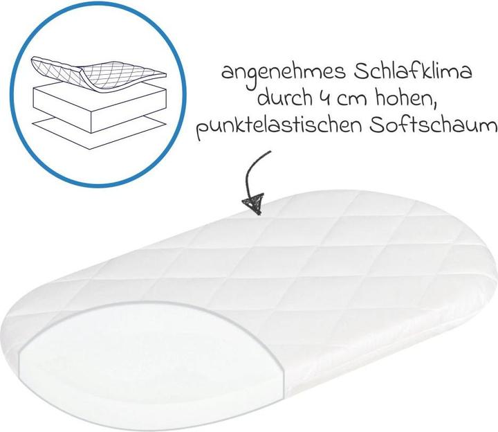 Actual product image Julius Zöllner Allegro (47 x 82 cm)