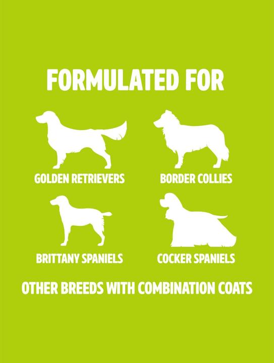 Actual product image Tropiclean PERFECT FUR COMBINATION COAT SHAMPOO - 473ML (719.1840) (Dog, 473 ml)