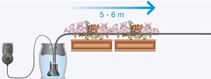 Immagine prodotto Gardena Irrigazione del balcone (Set per l'irrigazione a goccia)