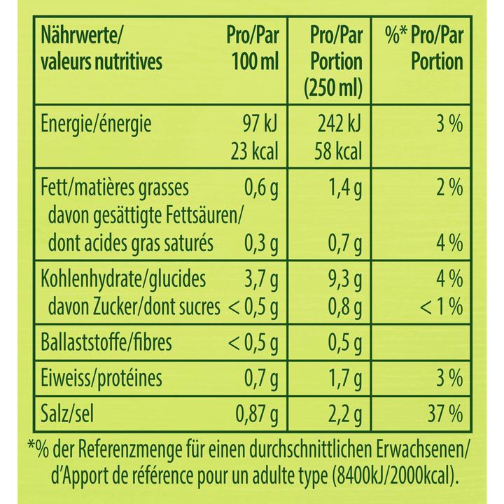Nutritional values and ingredients Knorr Porcini mushroom cream soup sachet, mushroom soup with fine porcini mushrooms, creamy & flavoured