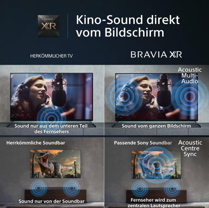Immagine prodotto Sony XR-55X90K (55", X90K, LCD, 4K, 2022)