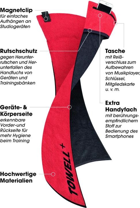 Produktbild Towell+ Sporthandtuch