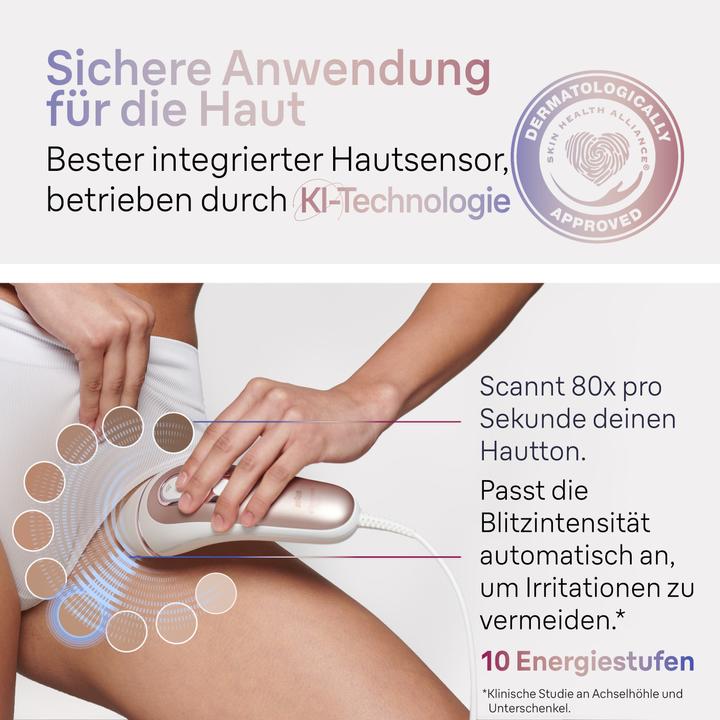 Actual product image Braun Silk-Expert Pro IPL PL7253