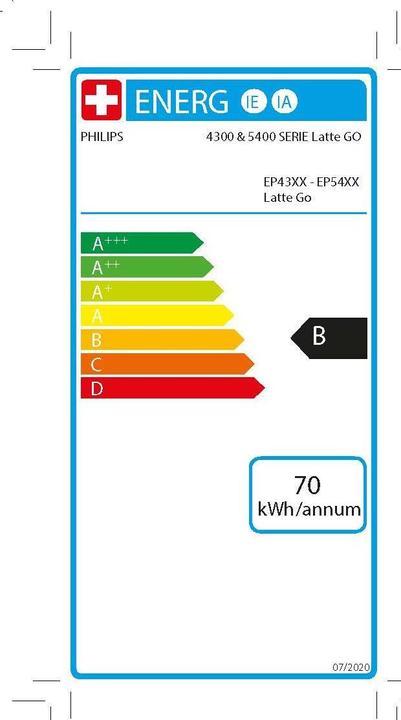 Energy Label Philips 5400 Series EP5144/70