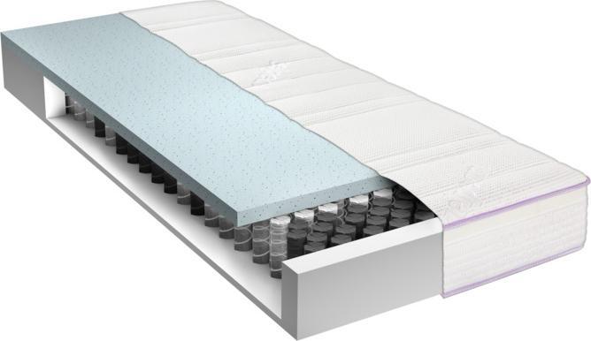 Produktbild Dieter Knoll Collection Gelaxy Pearl Venus (90 x 200 cm, Federkern)