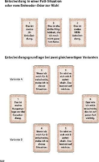 Produktbild Das grosse Tarot-Praxisbuch (Deutsch, Lilo Schwarz, 2018)